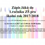 zapis