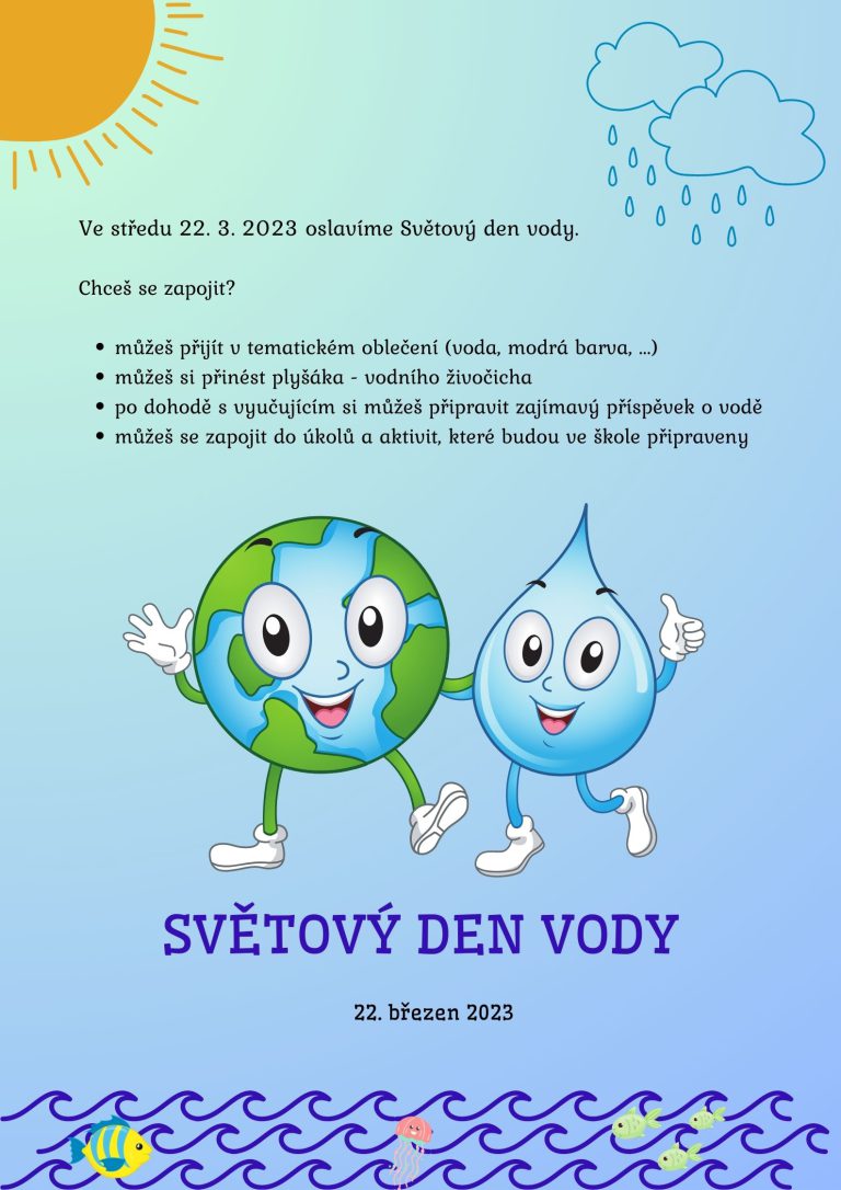 Světový den vody