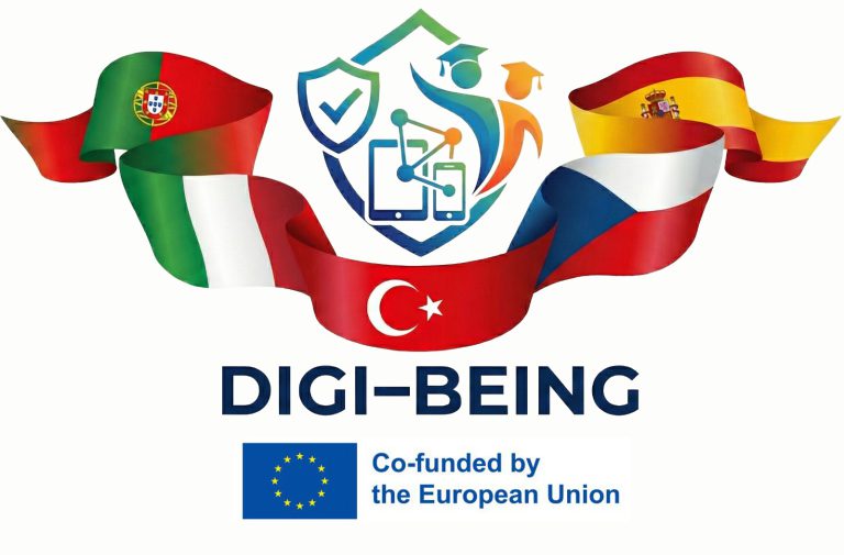 Aktivity projektu ERASMUS+