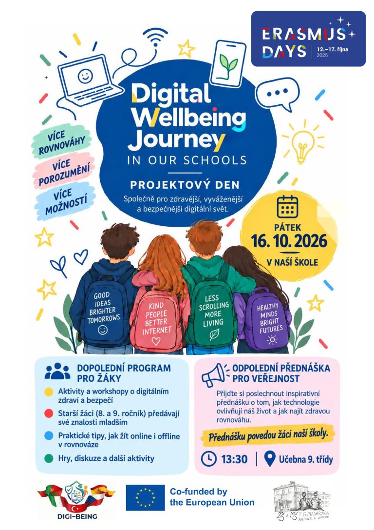 Erasmus Day – Digital Wellbeing Journey